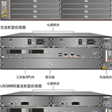 HUAWEI USG6600系列